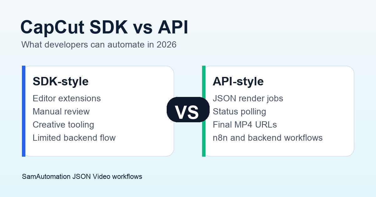 CapCut SDK vs API: What Developers Can Automate in 2026