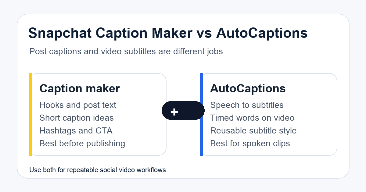 Snapchat Caption Maker vs AutoCaptions: Which Workflow Fits?